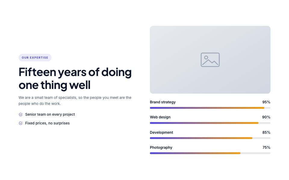 Example of the skills section